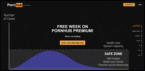 pornhubpremium|Pornhubpremium Support